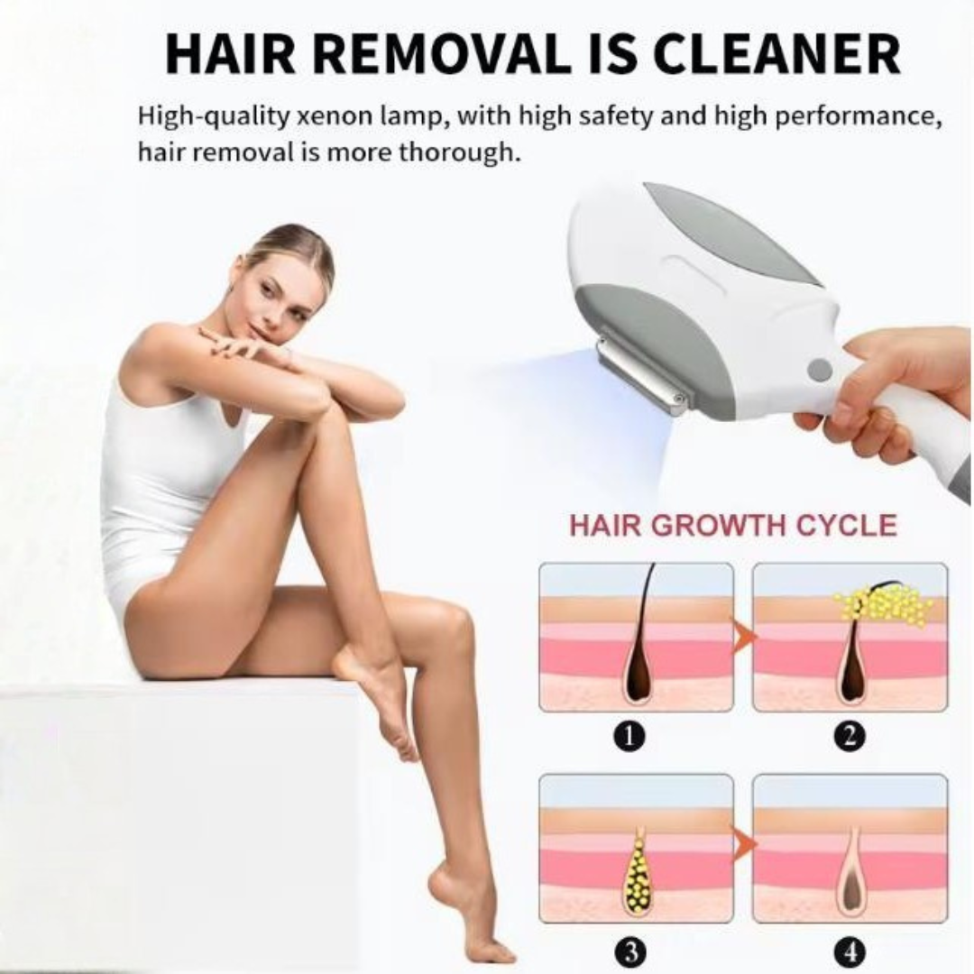Pro IPL Hair Removal & Skin Renewal System – PuraSkin