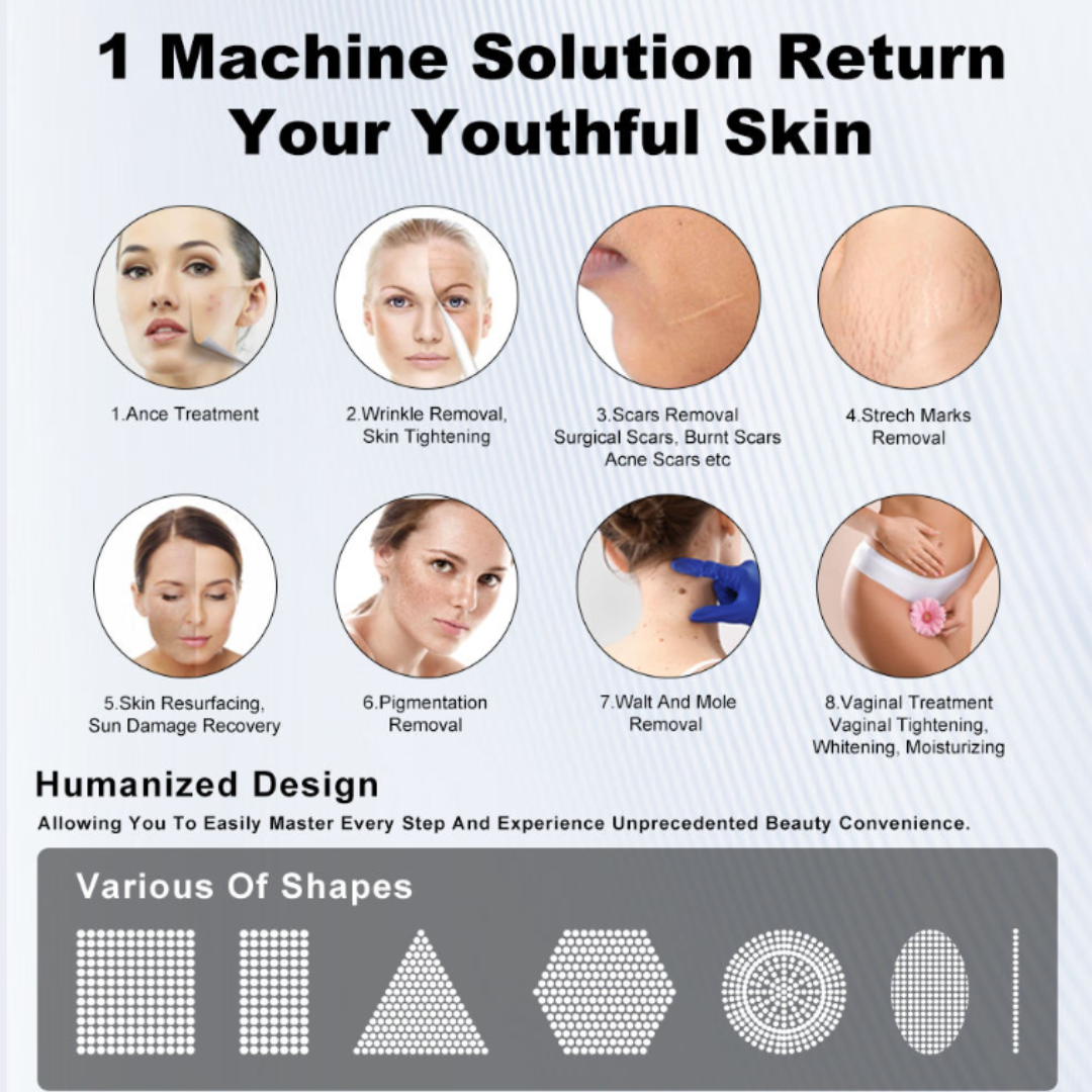 ReFrax™ Fractional RF CO₂ Laser System