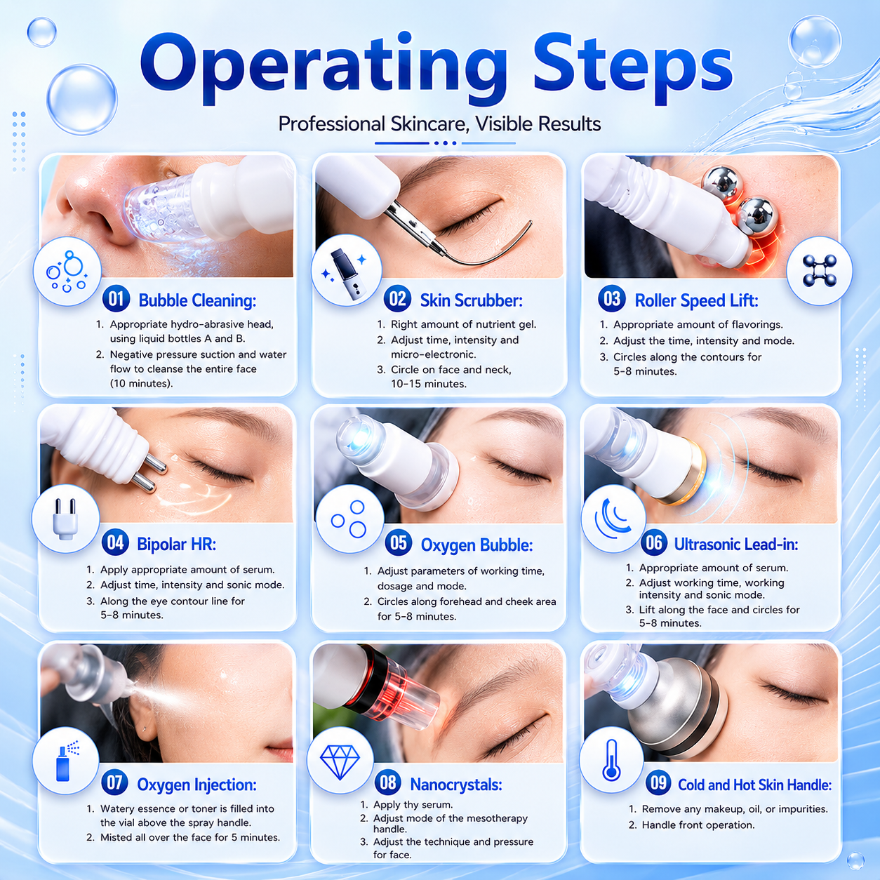 9-in-1 Hydro Facial Machine with Vortex Fusion - Super Ellipse