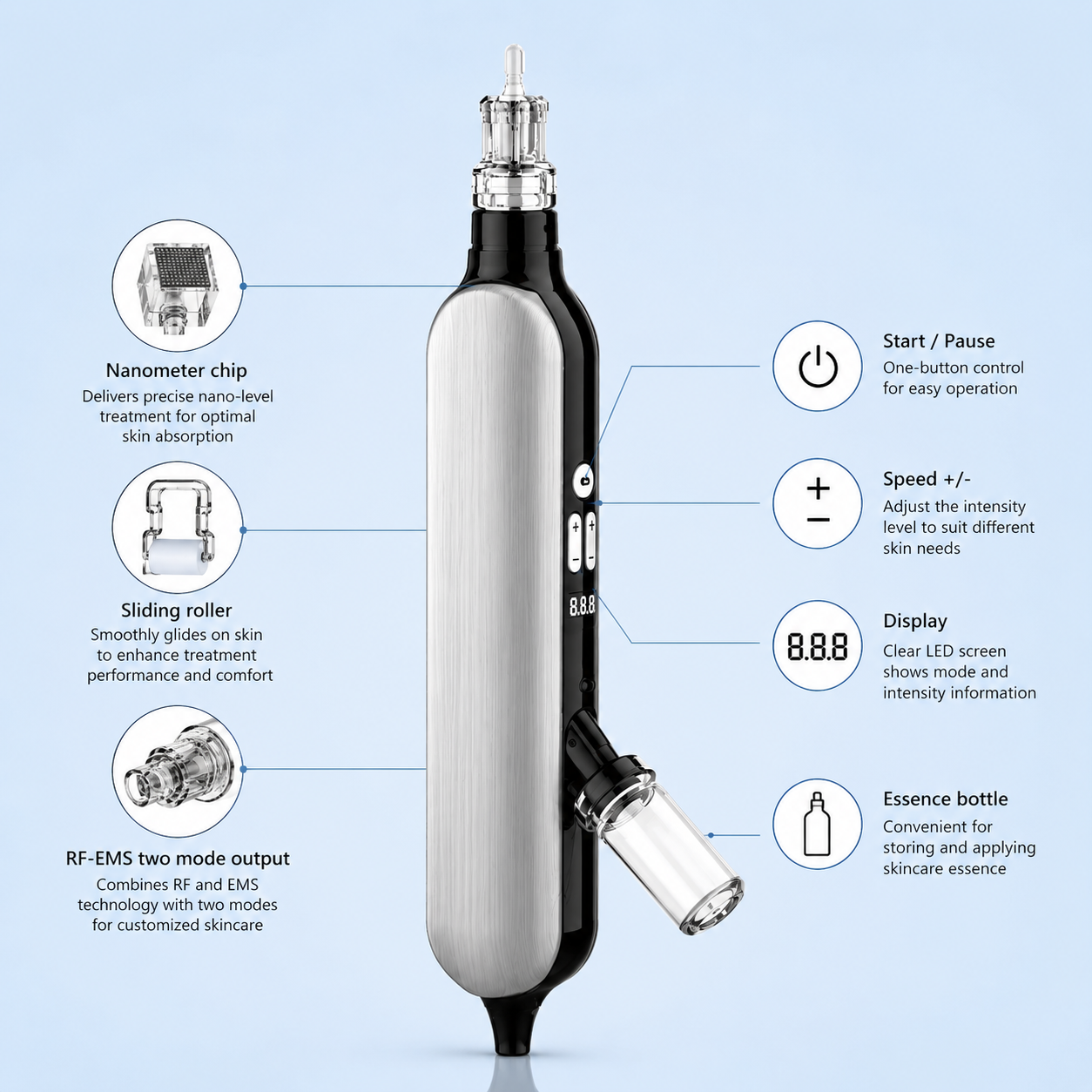 9-in-1 Hydro Facial Machine with Vortex Fusion - Super Ellipse