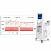 Hydro Facial Machine AQUATIC GLOW