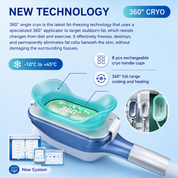 Cryotherapy Machine for Body Sculpting Portable Elite