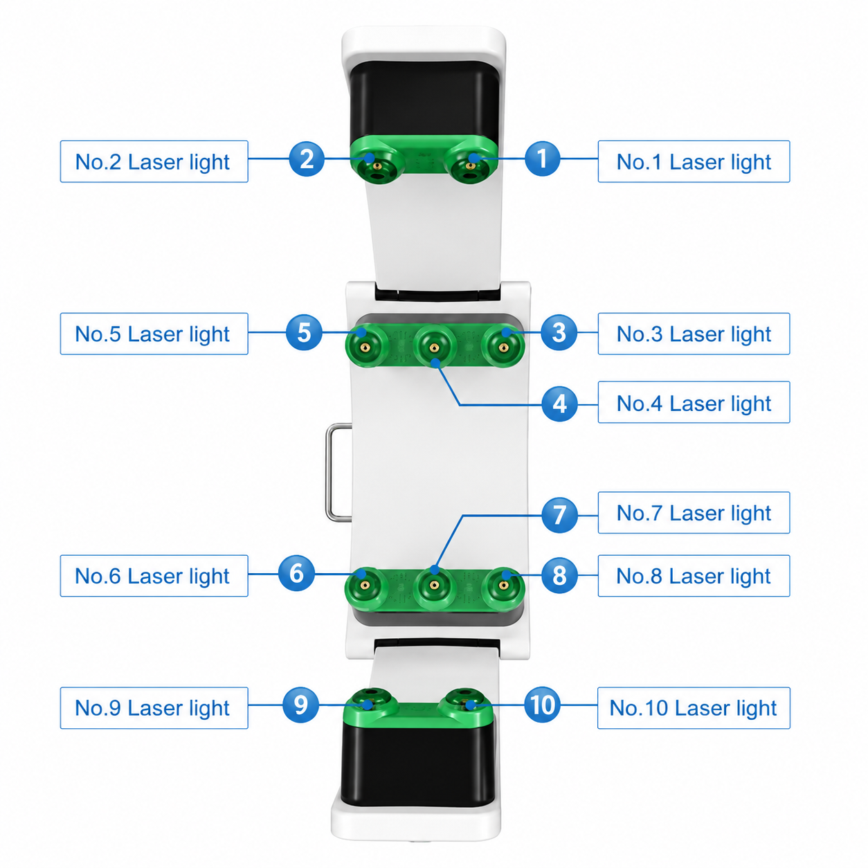 Green Light Laser Lipo Body Slimming Machine