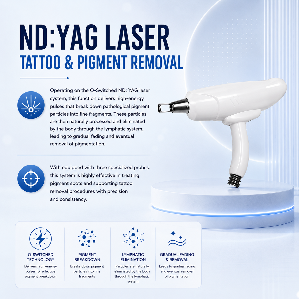 ND:YAG Laser Hair & Tattoo Removal + RF Facial Lifting – LumiPulse
