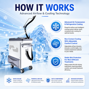 Frostella Professional Skin Cooling System