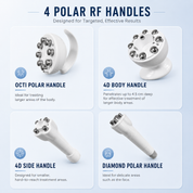 VenusLuxe 4D Sculpt Pro – Advanced Body Contouring & Skin Tightening System