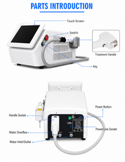 Tri-Wave Diode Laser Hair Removal System – LumiPulse