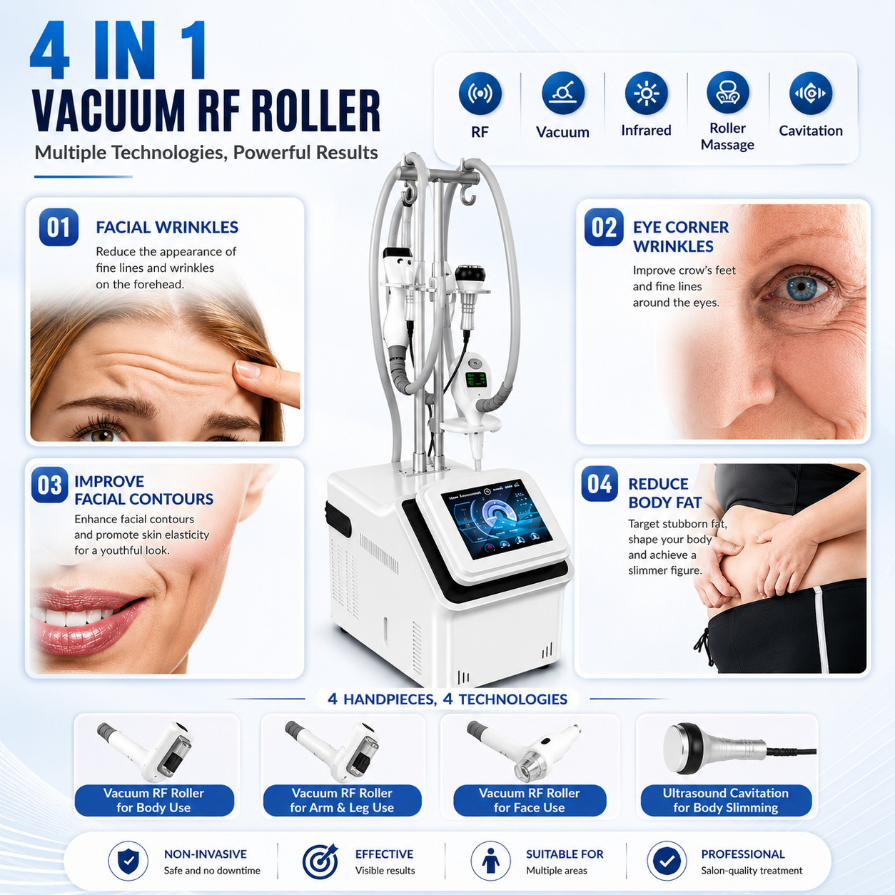 4 In 1 Vera Body Contouring Machine LuxePro