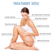 Multi Laser Platform - Hair Removal Diode + Nd YAG