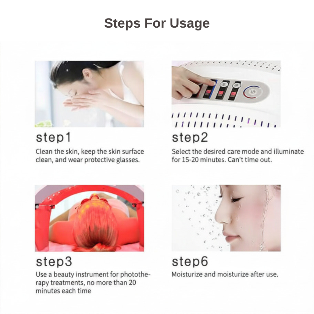 LED Light Therapy Machine CelluCore