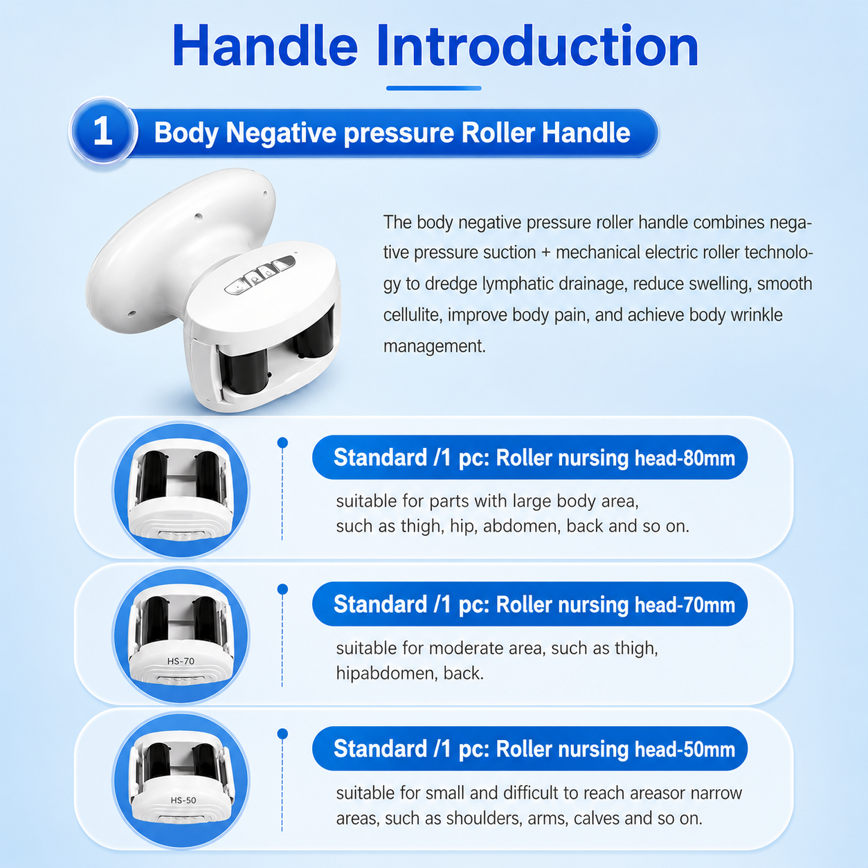 LipoRoll™ 2-in-1 Vacuum & Ball Roller Body Sculpting System