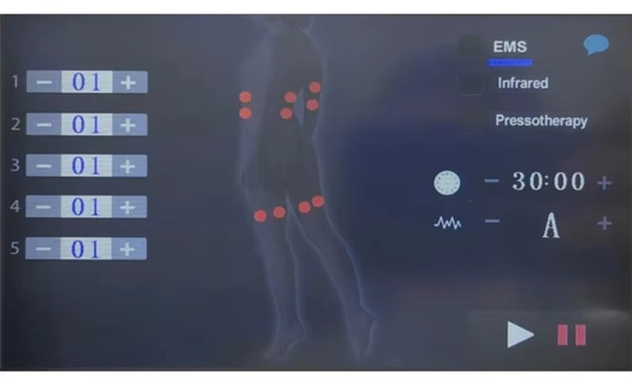 Body Contouring Lymphatic Drainage Pressotherapy Machine Premo