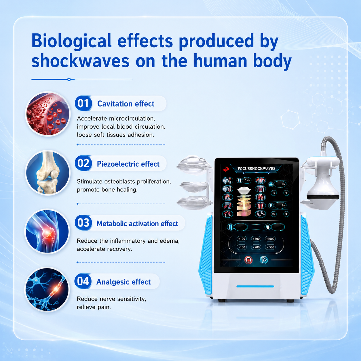 Shockwave Therapy Machine Elite