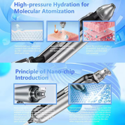 Hydro Facial Machine 9 in 1 Super Ellipse